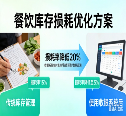 ：餐饮库存损耗太高？教你用收银系统，把损耗率降低20%