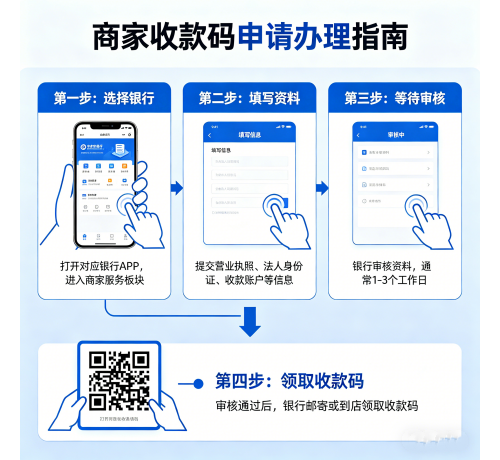 ：商家收款码怎么申请办理？