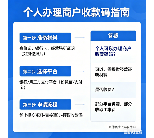 ：个人可以办理商户收款码吗？