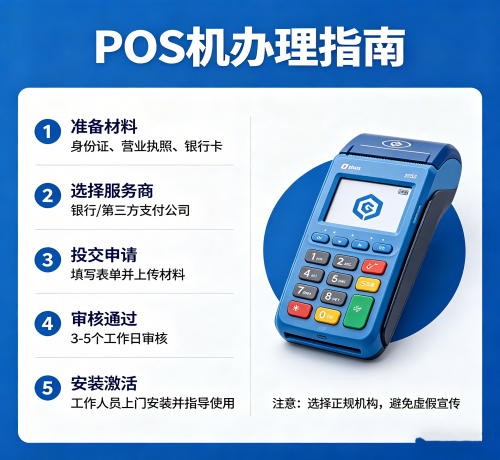 ：POS 机怎么办理？