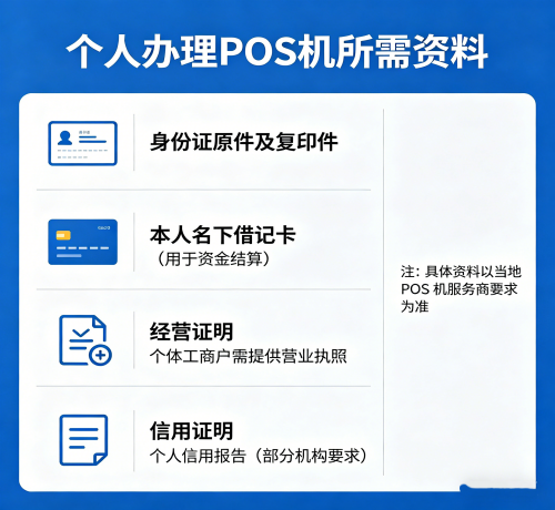 ：个人办理POS机需要什么资料？