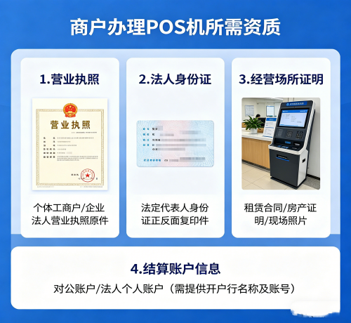 ：商户办理POS机需要什么资质？