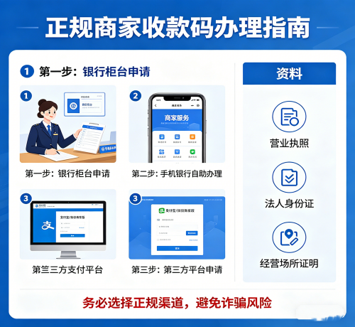 ：哪里可以办理正规商家收款码？