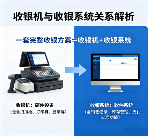 ：收银机和收银系统是一套的吗？