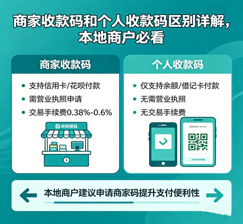 ：商家收款码和个人收款码区别详解，本地商户必看